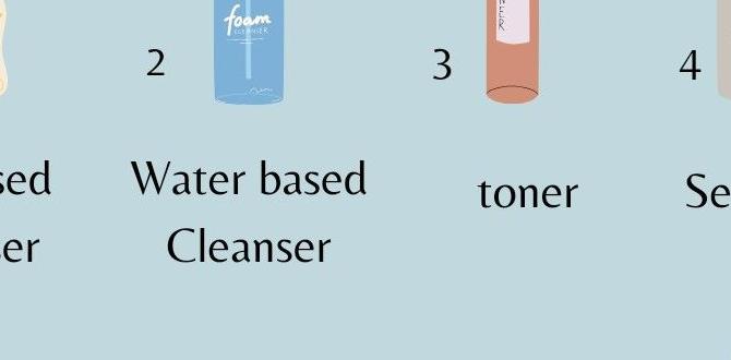 cheap night skin care routine with serum