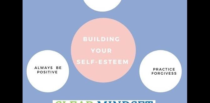 connection to improve mindset for clear skin connection to improve mindset for clear skin