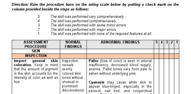 Assessing your skin type customized dry skin routine routine checklist