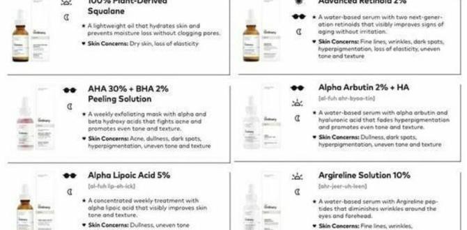 Choosing the right products beginner hydrating skin care routine before makeup