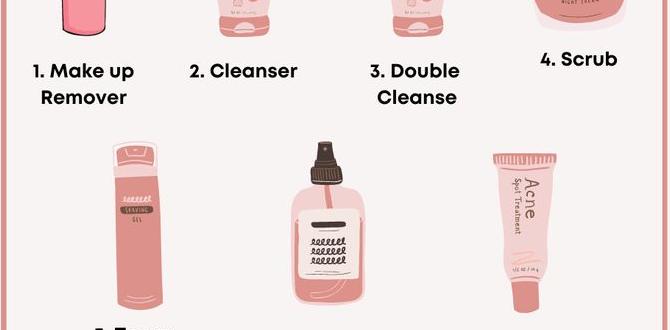 Choosing the right skin care products quick best skin care products routine plan Choosing the right skin care products quick best skin care products routine plan
