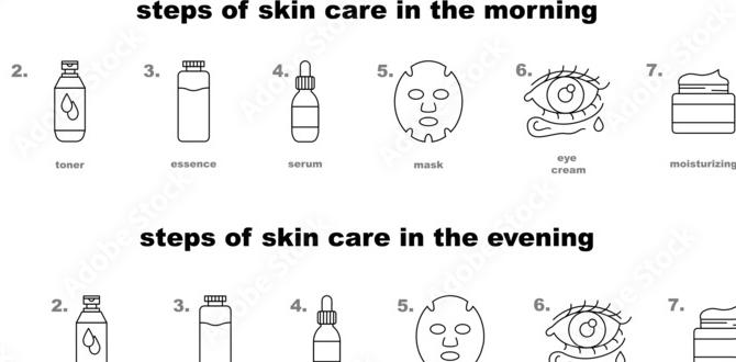 Essential steps for an evening skin routine 2025 evening skin routine routine checklist Essential steps for an evening skin routine 2025 evening skin routine routine checklist