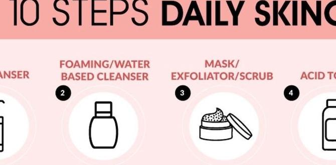 Essential steps in a daily skin routine 2025 daily skin routine for women Essential steps in a daily skin routine 2025 daily skin routine for women
