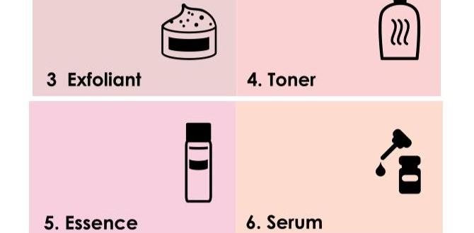 Essential steps in a daily skincare routine daily step by step skin care for women