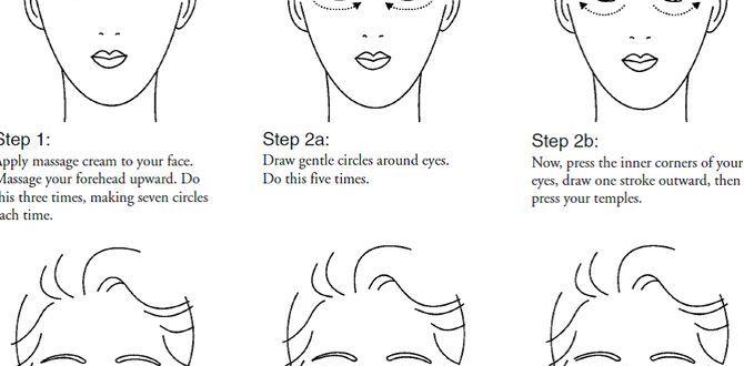 Essential steps of a gentle skin routine gentle men's skin routine at home Essential steps of a gentle skin routine gentle men's skin routine at home