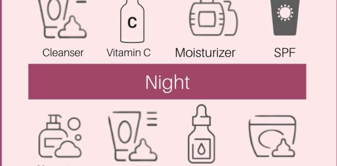 Frequently asked questions simple step by step skin care without toner Frequently asked questions simple step by step skin care without toner
