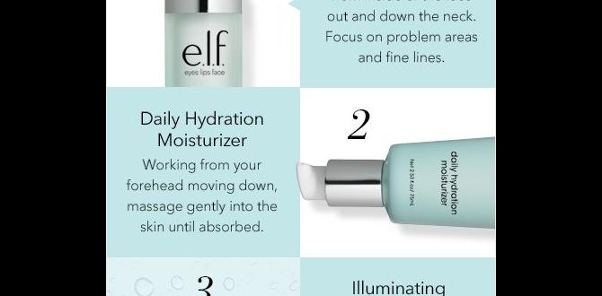 Stepbystep organic hydrating routine organic hydrating skin care routine for sensitive skin Stepbystep organic hydrating routine organic hydrating skin care routine for sensitive skin