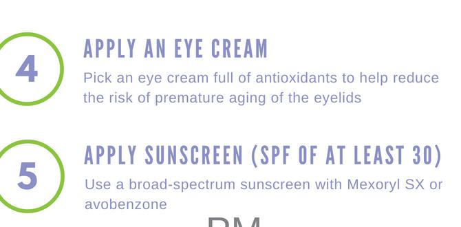 Weekly breakdown of the monthly routine monthly anti aging skin care routine for acne Weekly breakdown of the monthly routine monthly anti aging skin care routine for acne