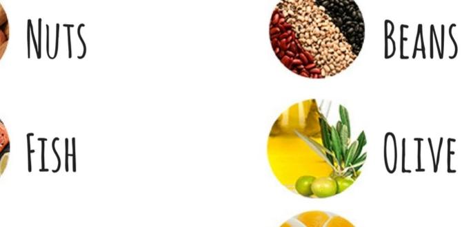 anti inflammatory foods for reducing skin redness anti inflammatory foods for reducing skin redness