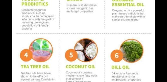 antifungal natural treatments for skin