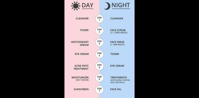 daily dry skin routine for teens daily dry skin routine for teens