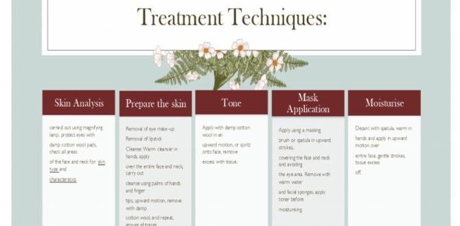 dermatologist simple skin care routine pdf