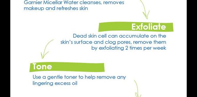 effective teenage skin routine routine plan effective teenage skin routine routine plan