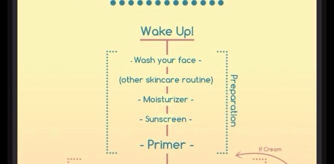 effective women's skin routine before makeup effective women's skin routine before makeup