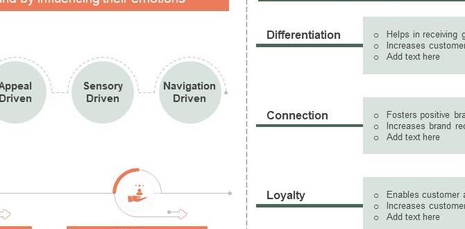 emotional wellbeing and personal branding emotional wellbeing and personal branding