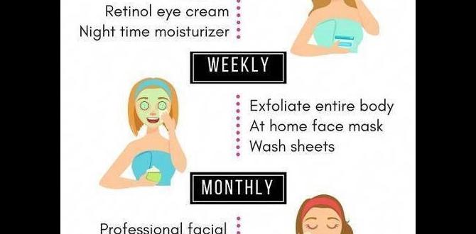 expert men's skin routine routine checklist expert men's skin routine routine checklist