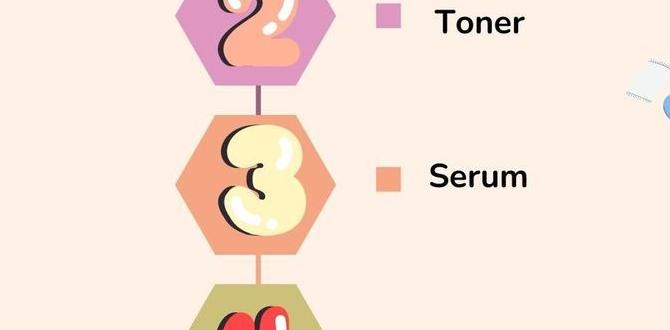 expert morning skin care routine checklist expert morning skin care routine checklist