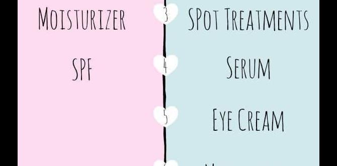 gentle best skin care products routine plan gentle best skin care products routine plan