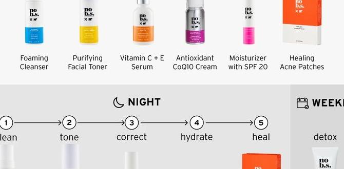 gentle daily skin routine for acne