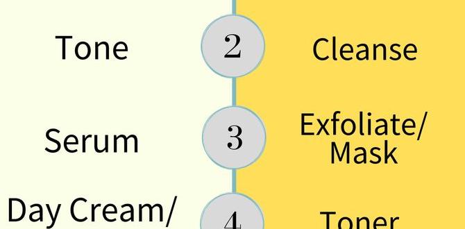 gentle night skin care routine night and day gentle night skin care routine night and day