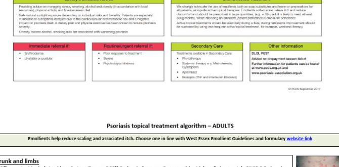 guide to psoriasis care guide to psoriasis care