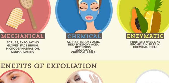how to exfoliator care how to exfoliator care