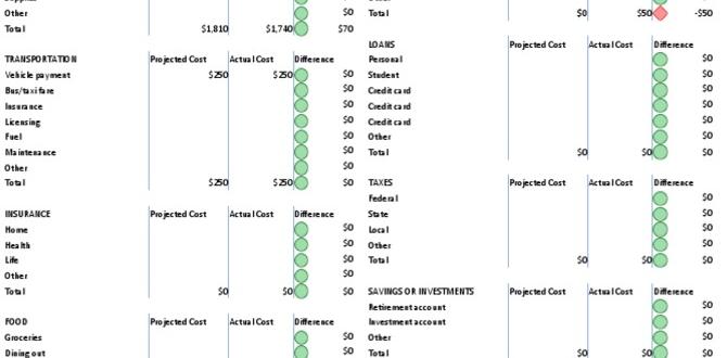 monthly daily skin routine on a budget monthly daily skin routine on a budget