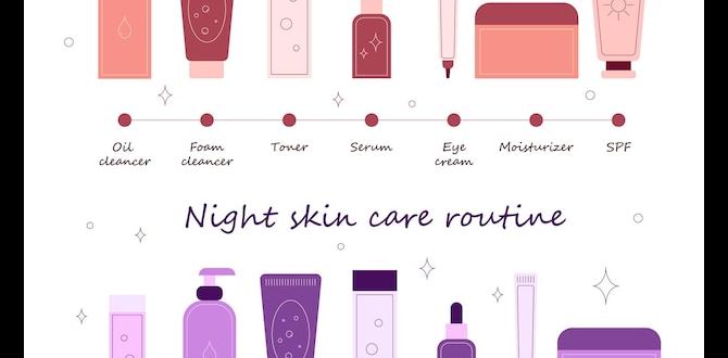 monthly step by step skin care night and day monthly step by step skin care night and day