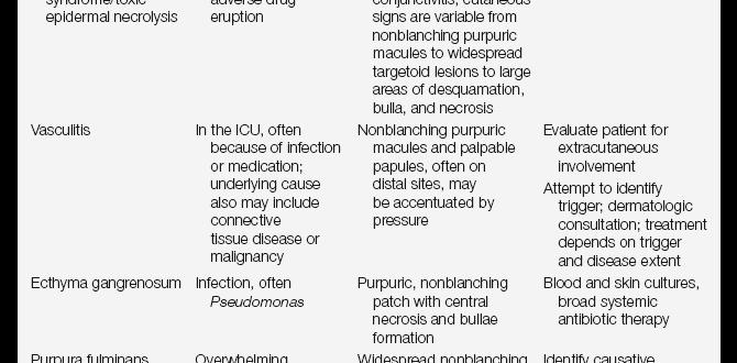 other skin conditions icd 10 other skin conditions icd 10