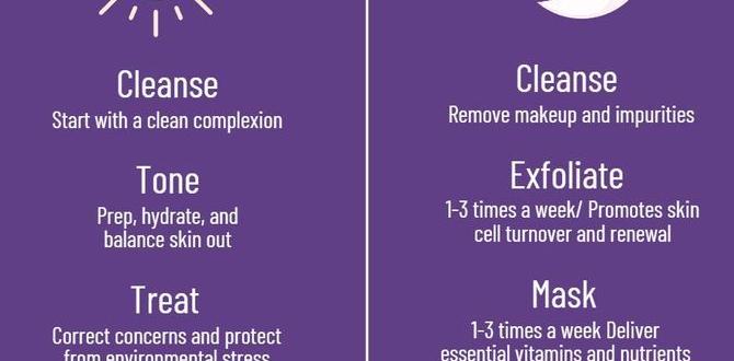 weekly skin routine for glowing skin for sensitive skin weekly skin routine for glowing skin for sensitive skin