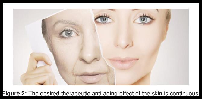 why skin microbiome anti aging